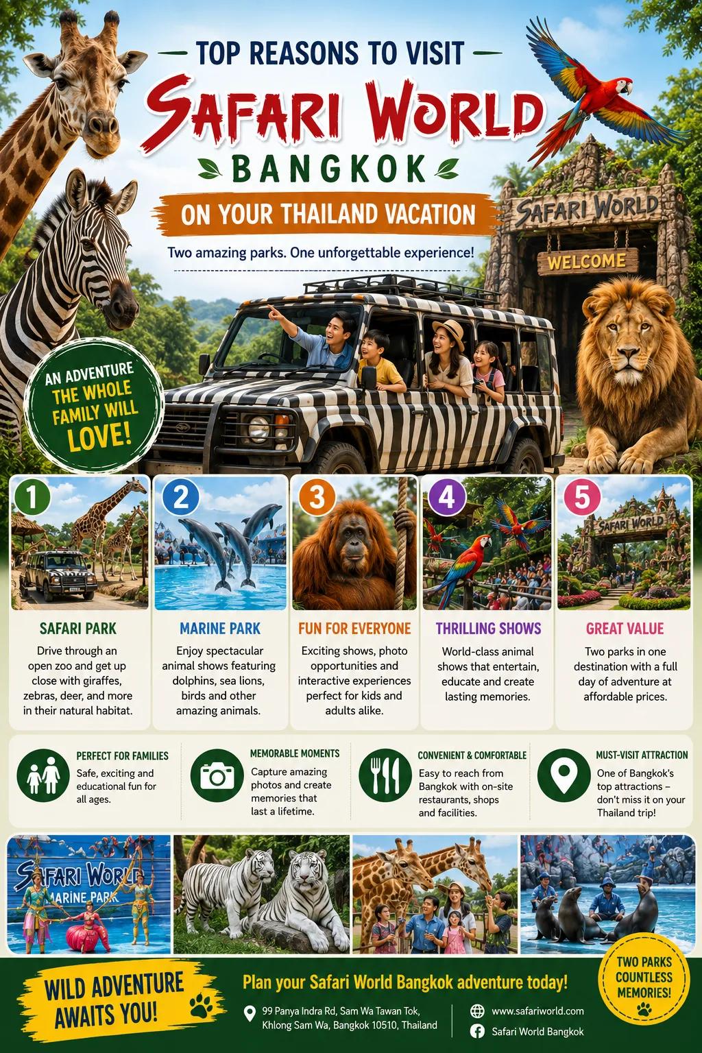 Top Reasons to Visit Safari World Bangkok on Your Thailand Vacation